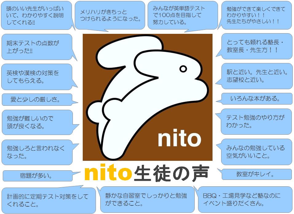 nito生徒の声